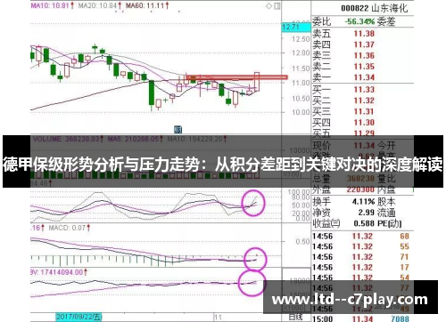 德甲保级形势分析与压力走势：从积分差距到关键对决的深度解读