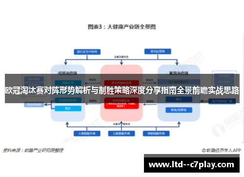 欧冠淘汰赛对阵形势解析与制胜策略深度分享指南全景前瞻实战思路 欧冠淘汰赛对阵形势解析与制胜策略深度分享指南全景前瞻实战思路